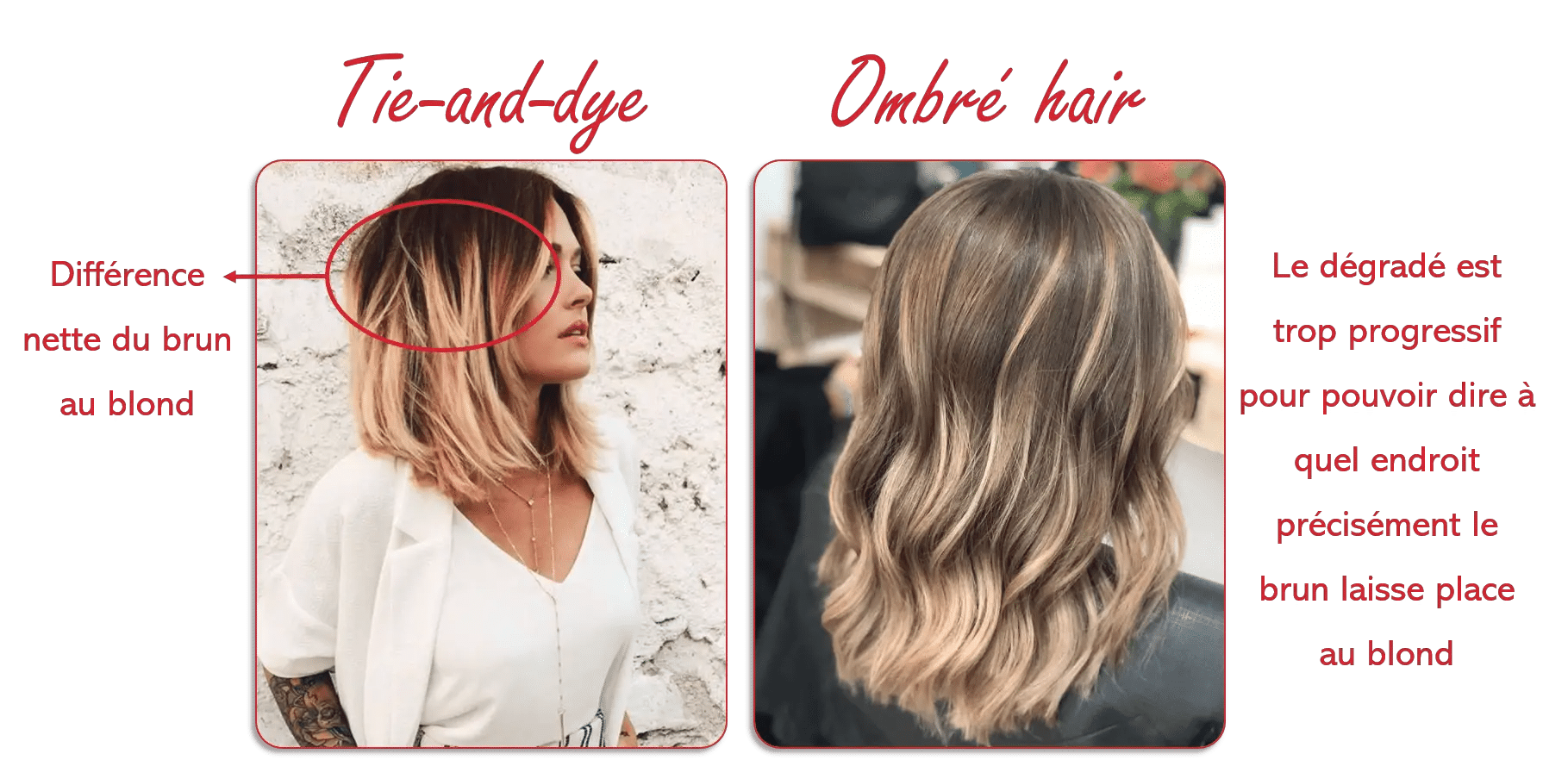 Guide du tie and dye rouge